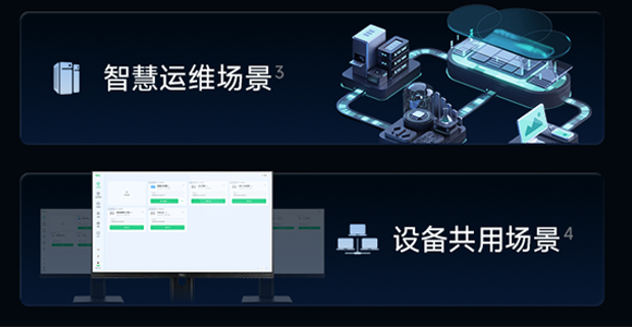 企业云办公平台如何选择